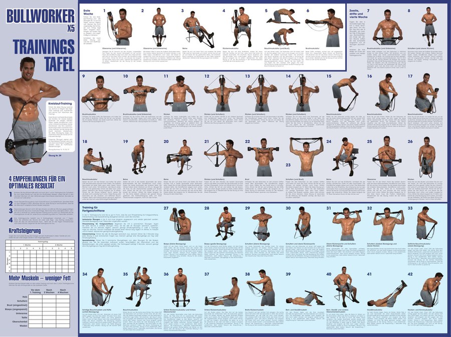 bullworker exercise chart free